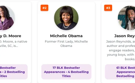 America’s 100 Bestselling Black Authors of 2026