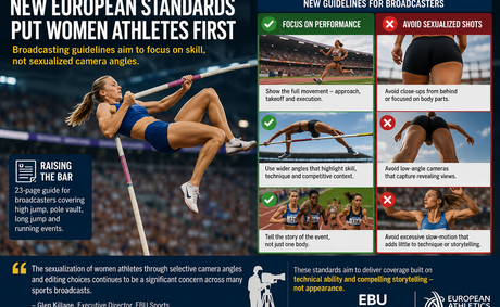 Europe Issues New Standards for Women’s Athletics Coverage