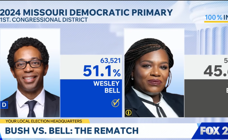 The high stakes behind Tuesday’s Bush vs Bell primary showdown
