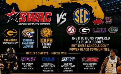 THE GREAT MIGRATION 2.0 – An Exodus of Top Black Student-Athletes to HBCUs