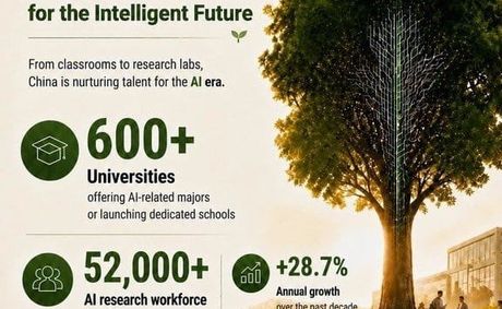 Poster | China Steps Up AI Talent Development