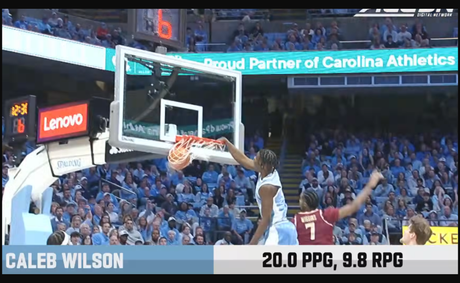 Caleb Wilson’s Draft Stock Is Rising. How High?