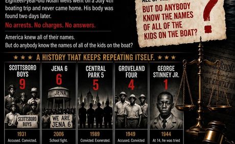 When Black Males Die Twice: The Double Standard of Justice in America